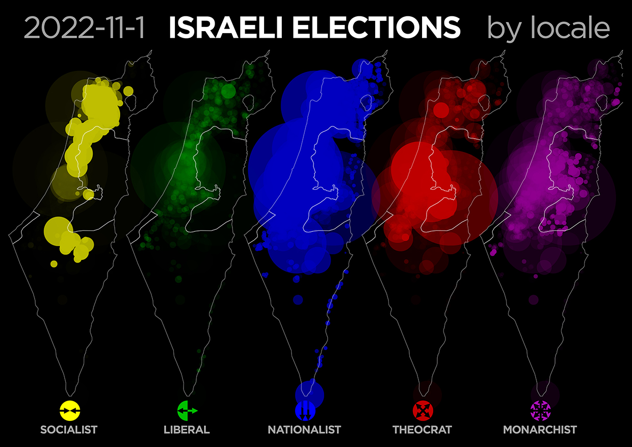 2022-11-1 Israeli elections by locale